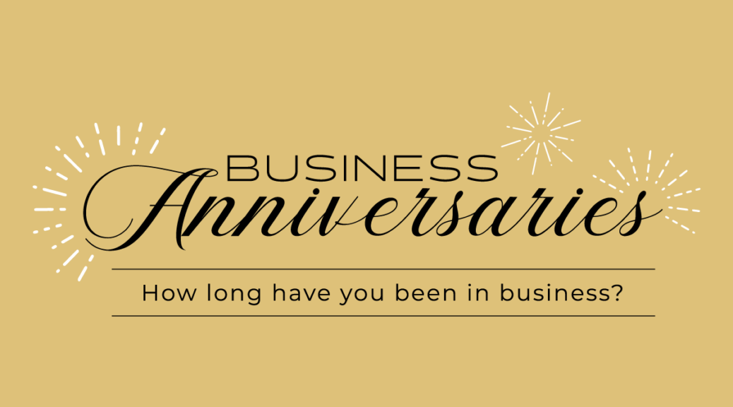 business anniversaries logo gold background